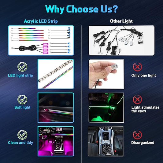 ChromaGlow 18-in-1 RGB Interior Car Ambient Lighting Kit